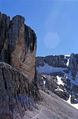 Il sentiero che porta al Rifugio Bo 